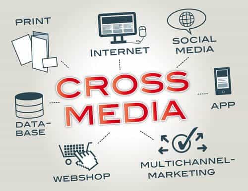 Should I spend more on digital or print marketing?